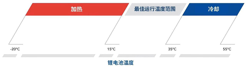 尊龙凯时-人生就是搏!